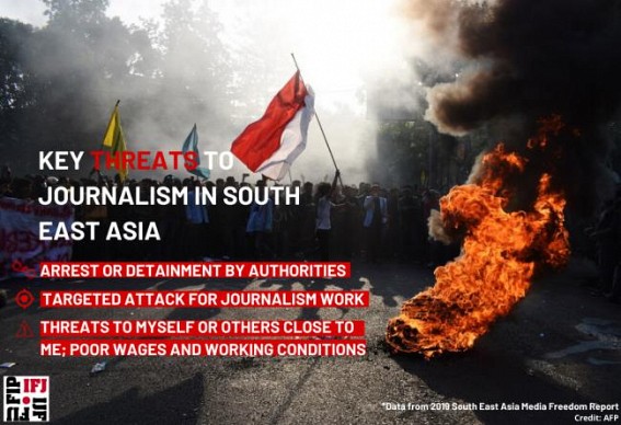 Holding the Line: South East Asia Media Freedom Report